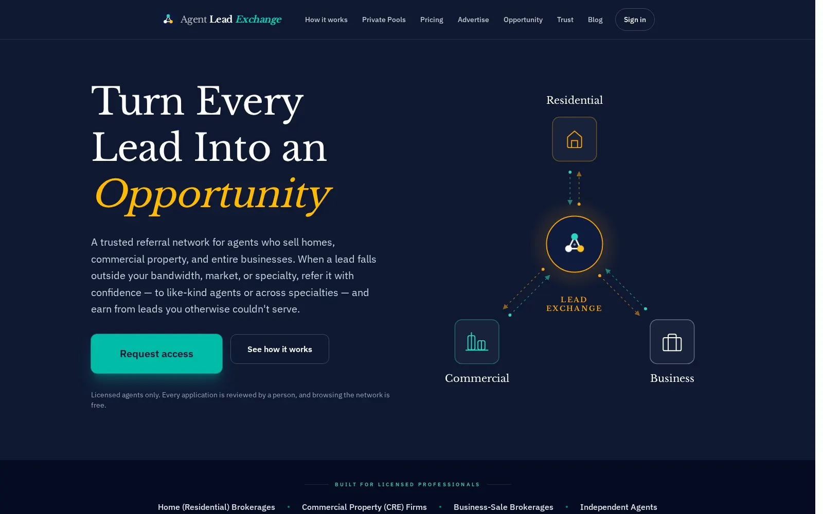 Agent Lead Exchange public homepage